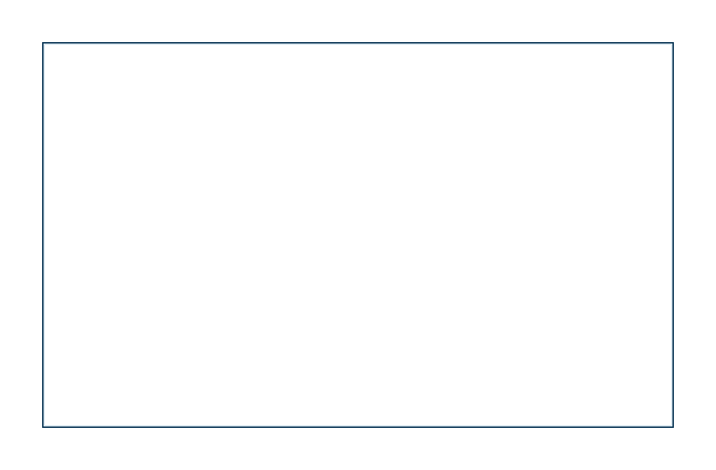 ARMA.png